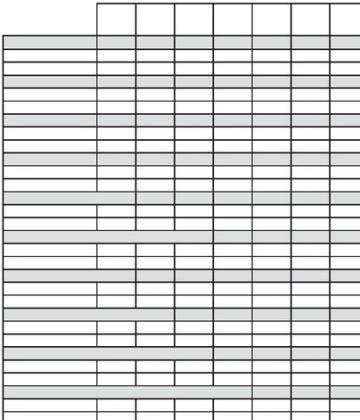 Pawnee County Votes
