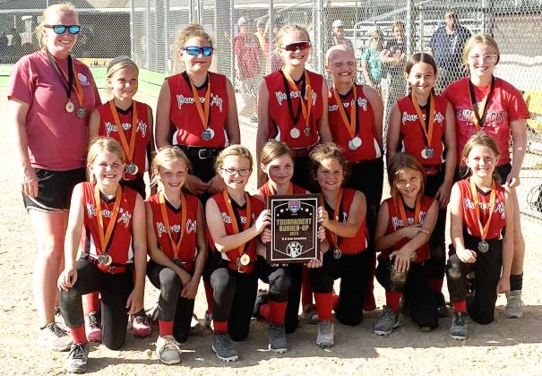Submitted by Coach Kenzie Turnbull