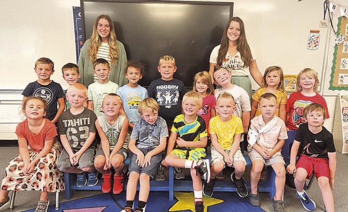 Future Graduates of 2037