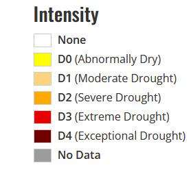 Drought Conditions
