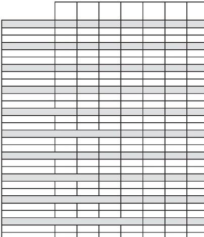 Pawnee County Votes