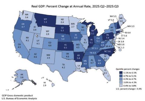 Gov. Pillen Touts New, Strong Economic Data