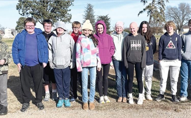 GPS Loating Veteran Graves
